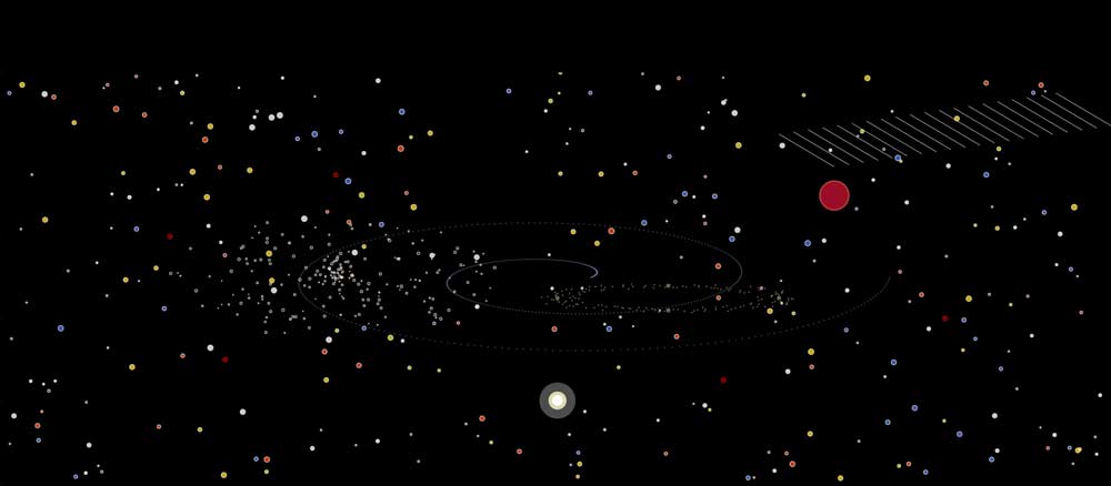 Datos curiosos sobre las estrellas